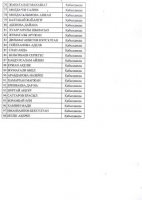 2019-2020 оқу жылына 5 сыныптарға қабылдау емтиханының қорытындысы