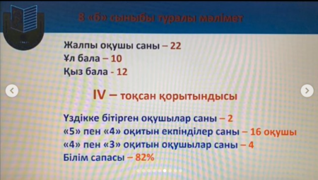 Жалпы республикалық ата-аналар жиналысы