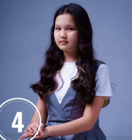 Miss Altynsarin - 2022