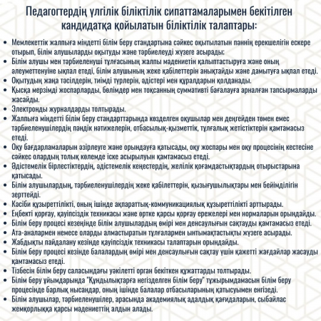 Бос немесе уақытша бос педагог лауазымына байқау туралы хабарландыру