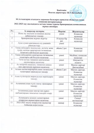 Ыстық тамақ беру туралы бракераждық комиссияның жұмыс жоспары  Комиссияны құру туралы бұйрық