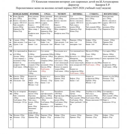 Ас мәзірі, көктемгі-жазғы кезең