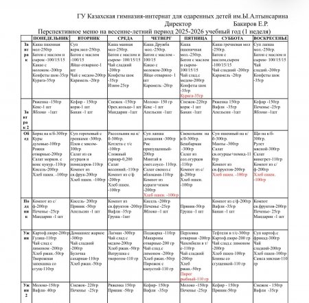 Ас мәзірі, көктемгі-жазғы кезең