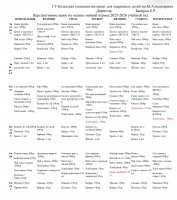 Ас мәзірі, күзгі-қысқы кезең