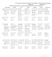 Ас мәзірі, күзгі-қысқы кезең